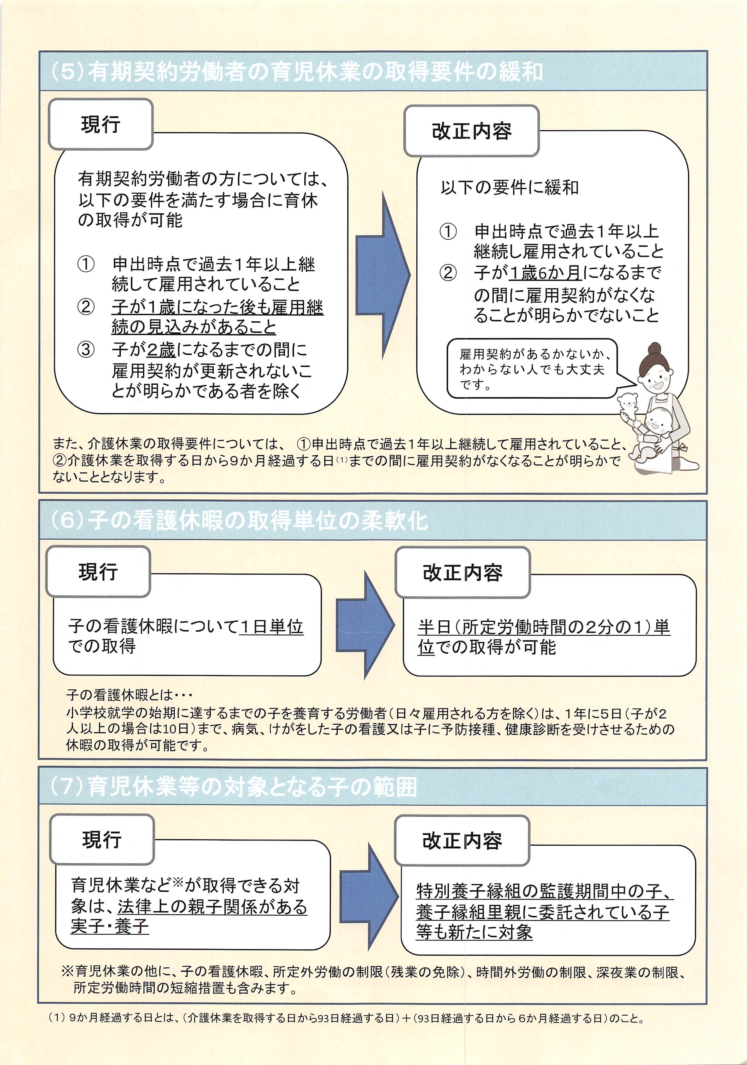 社会 保険 労務 士 事務 所 辞め たい